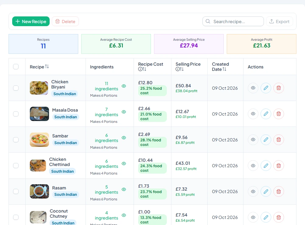 The Recipes page listing recipes with their cost, selling price and profit