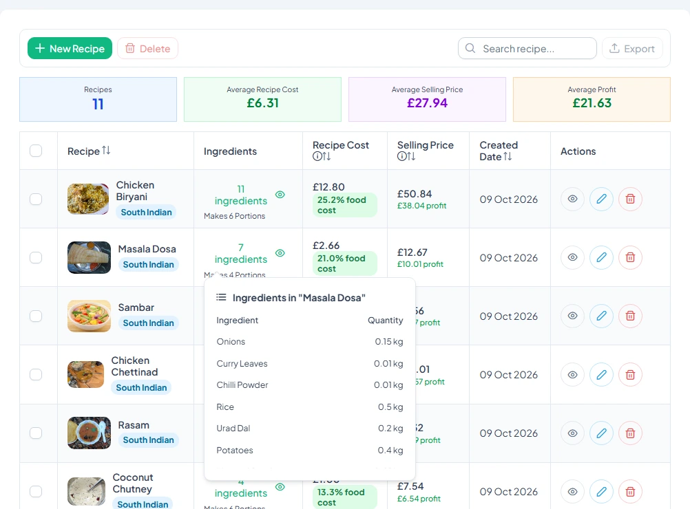 The Recipes page with a recipe's ingredients open, and each recipe's cost, food cost percentage and profit