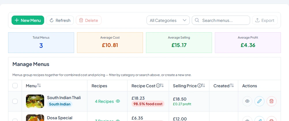 The Menus page with each menu's cost, selling price, profit and food cost