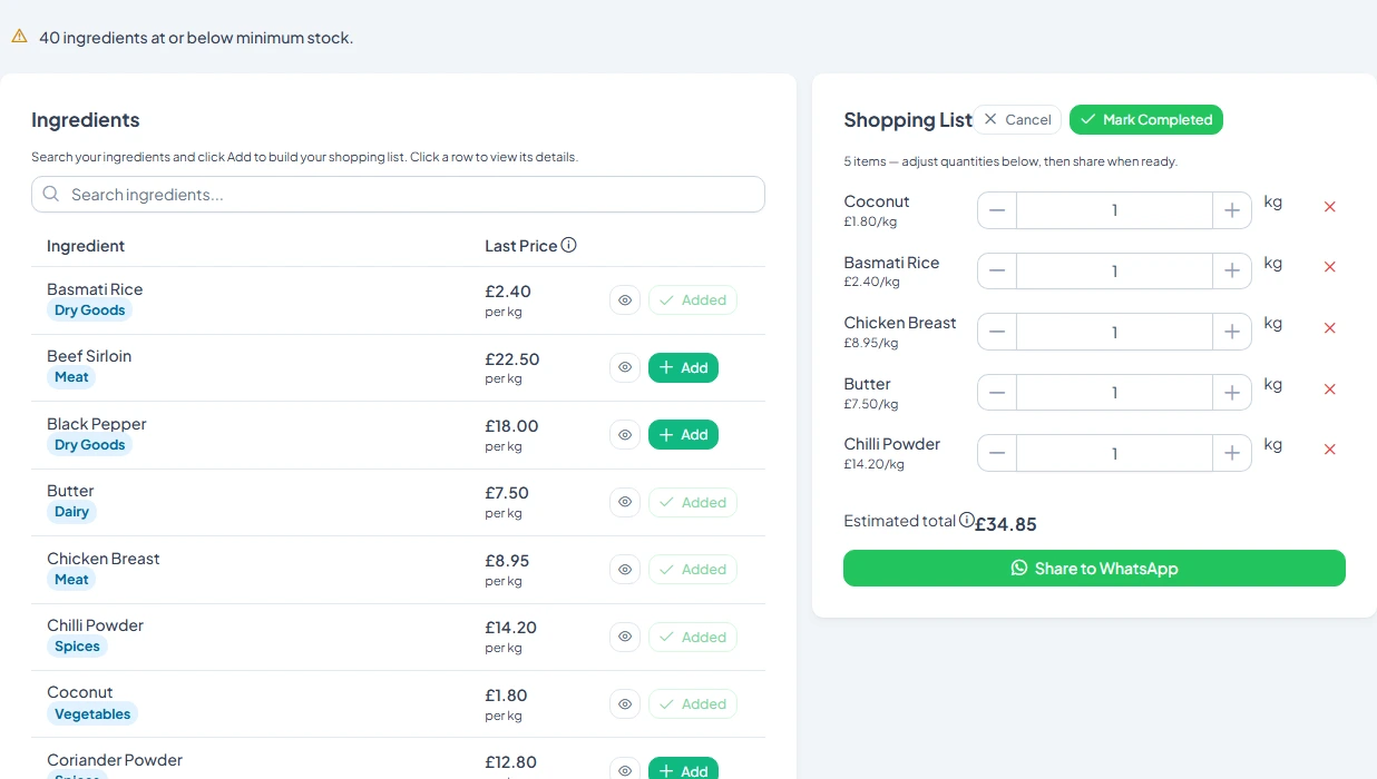 The Shopping page with five ingredients added, an estimated total and a Share to WhatsApp button