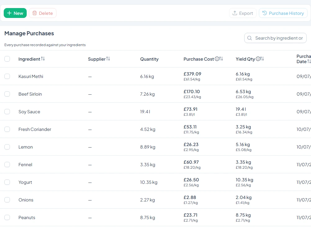 The Purchases page listing purchases with cost, price per kilo and date